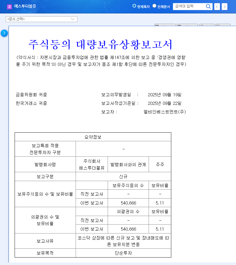 STW Stock Forecast: LB Investment's Stake Change and Investment Strategy 관련 이미지
