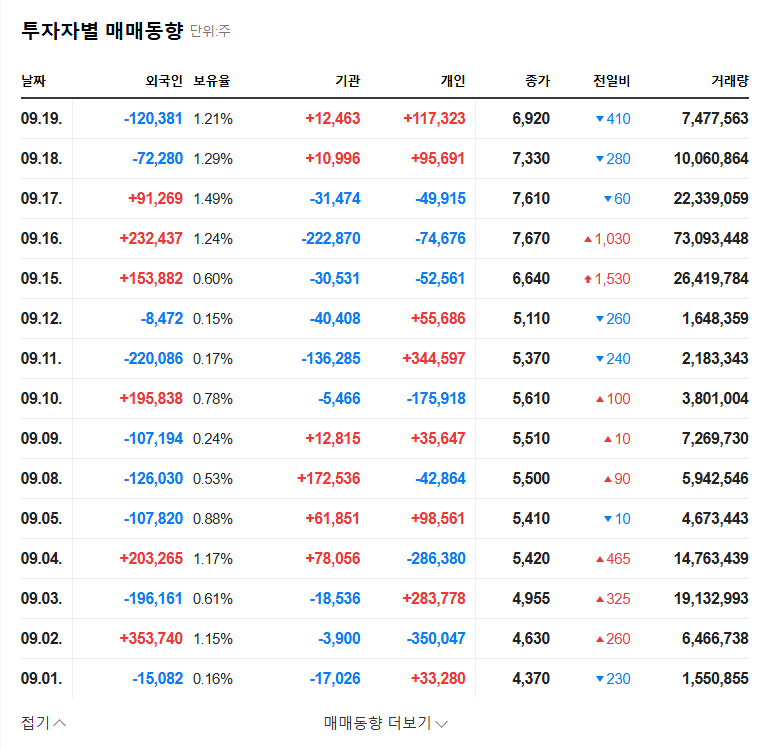 HanlaCast IR Analysis: Future Mobility, Robotics, and Secondary Battery Growth Potential and Investment Points 관련 이미지