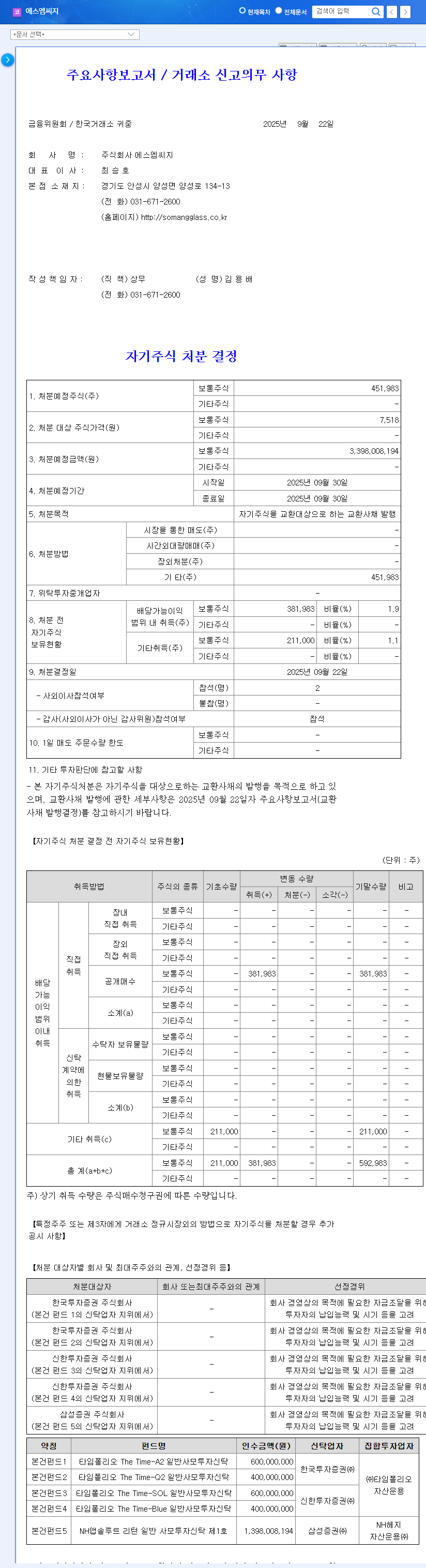 SMCG Announces Treasury Stock Disposal: Analyzing the Impact on Corporate Value 관련 이미지