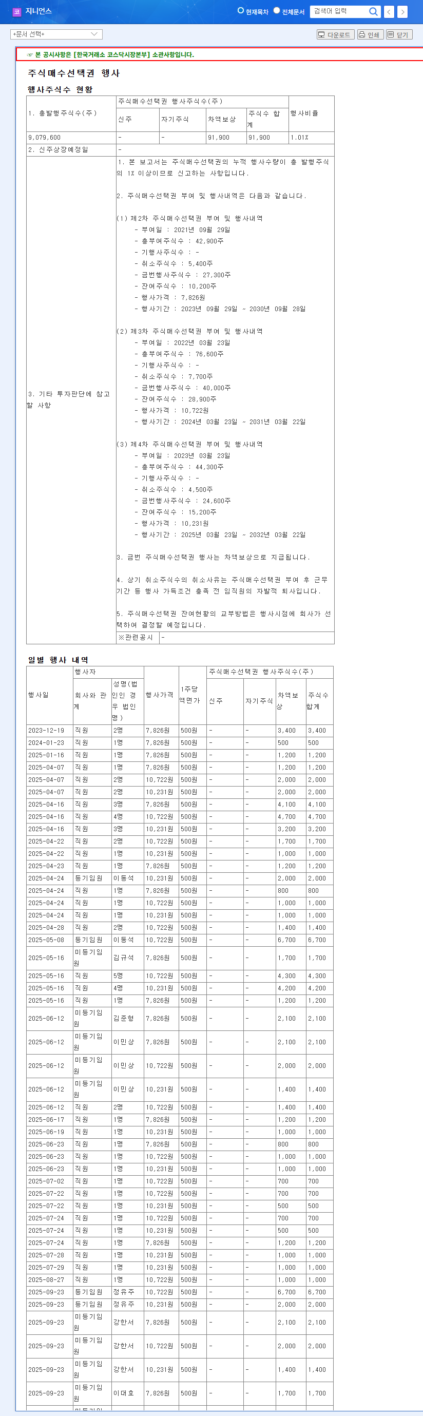 Genieance Stock Option Exercise Analysis: Short-term Volatility or Hidden Opportunity? 관련 이미지