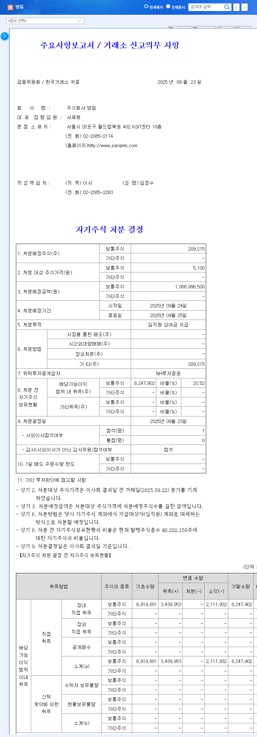 Pangrim Announces Treasury Stock Disposal: Impact on Stock Price? 관련 이미지