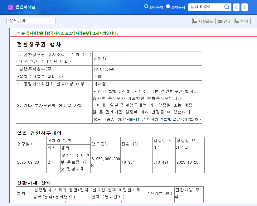 Inventage Lab Convertible Bond Analysis: Opportunity vs. Risk, Investment Strategies? 관련 이미지