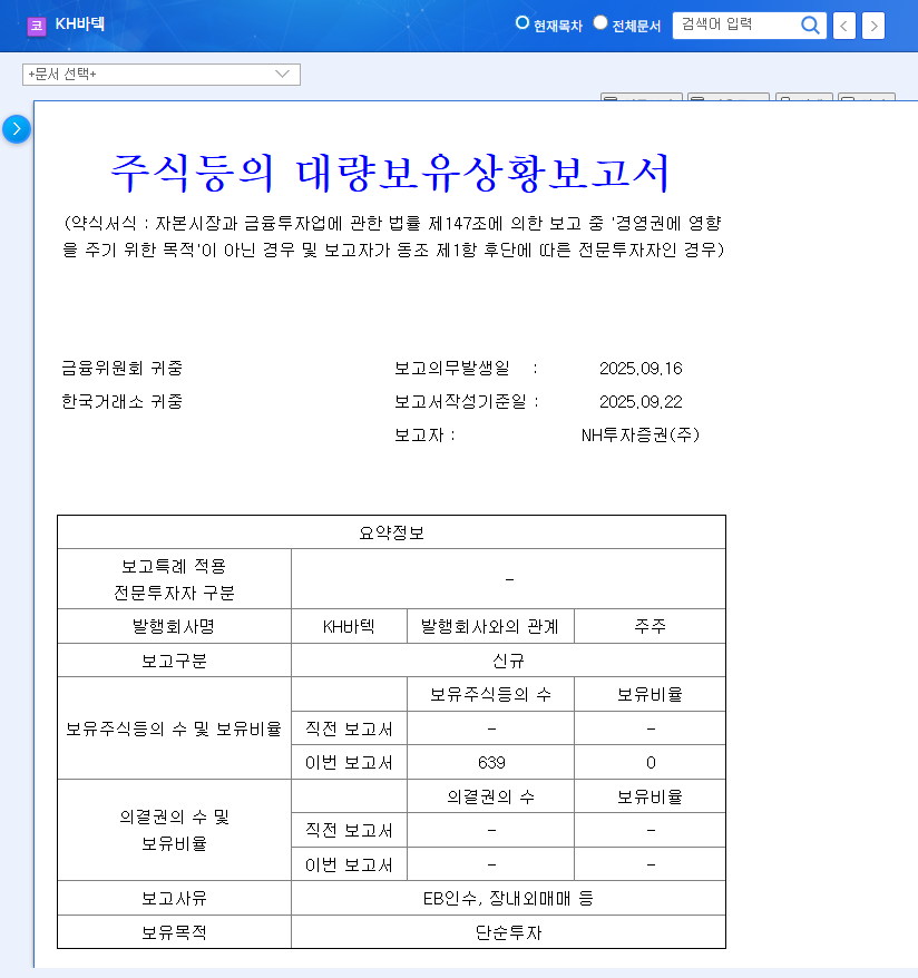 KH Vatec Stock Update: NH Investment & Securities' Stake Change - What Investors Need to Know 관련 이미지