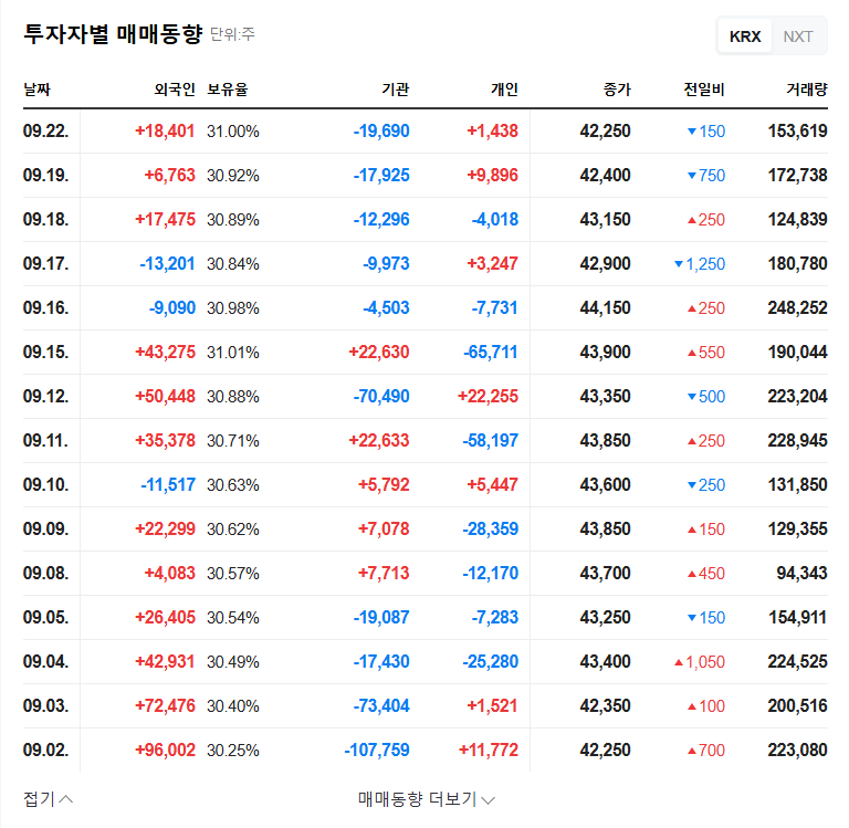 Jinheung Engineering’s Stake Sale Rumors Resurface: Opportunity or Trap? A Fact-Check and Investment Strategy Analysis 관련 이미지