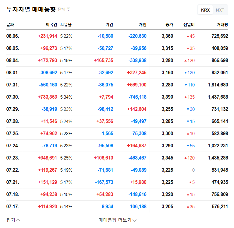 Hanon Systems' $1.2B Rights Offering: A Breakdown for Investors 관련 이미지