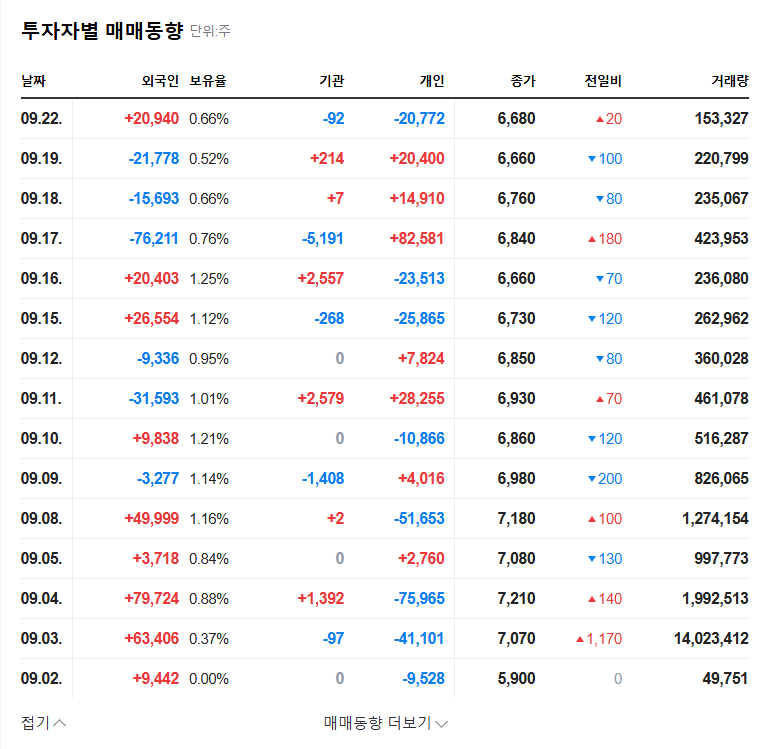 Tomato System IR Analysis: Growth Momentum in Healthcare and XR? (393210) 관련 이미지