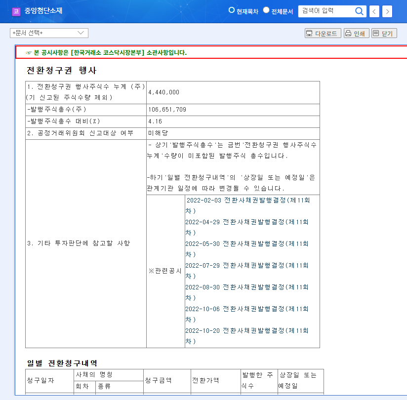 JoongAng Advanced Materials (051980) Convertible Bond Exercise: Opportunity or Risk? 관련 이미지