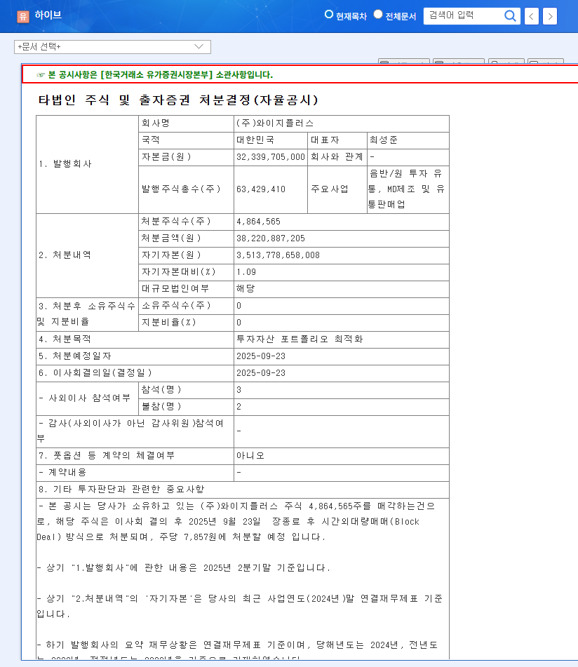 HYBE Divests YG Plus Stake: What it Means for Investors 관련 이미지