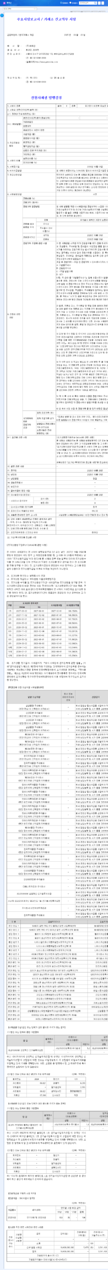 Genexine Issues ₩19.4B Convertible Bonds: What's Next for Investors? 관련 이미지