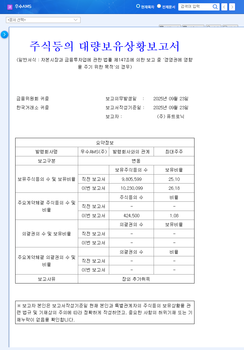WoosuAMS Stock: Futuronic Increases Stake - Is it a Buy Signal? 관련 이미지