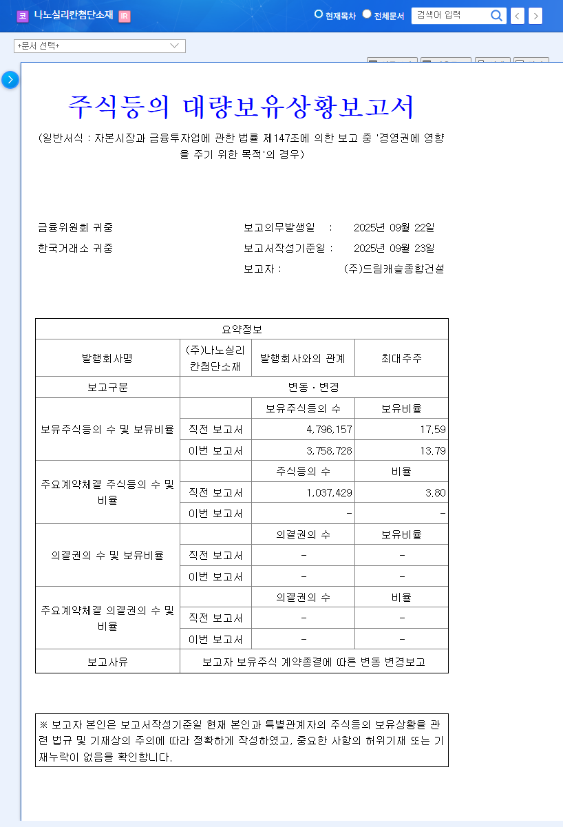 Nanosillicon Advanced Materials: Major Shareholder Sells Stake - What Investors Need to Know 관련 이미지
