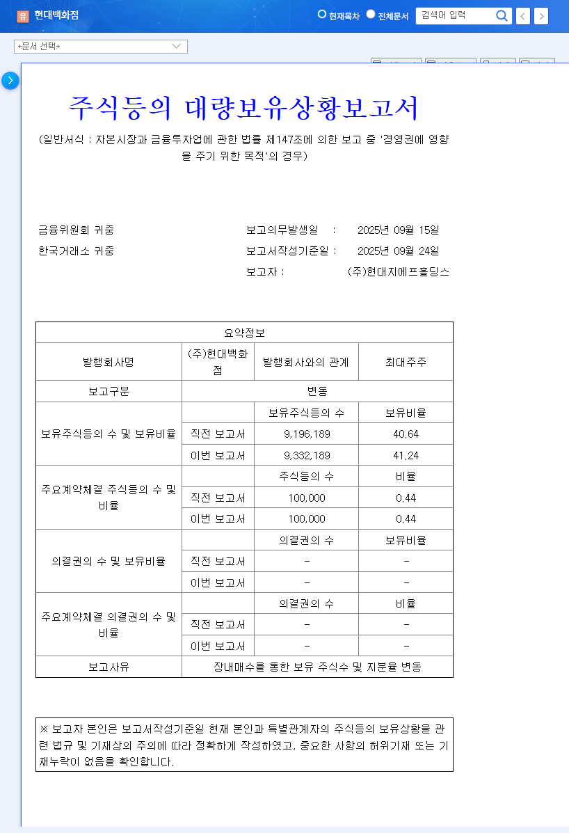 Hyundai Department Store Stock Forecast: Opportunity or Risk? (September 2025 Analysis) 관련 이미지
