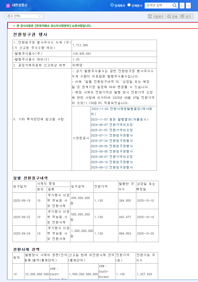 Daehan Optoelectronics' Warrant Exercise: What Investors Need to Know 🚨 관련 이미지