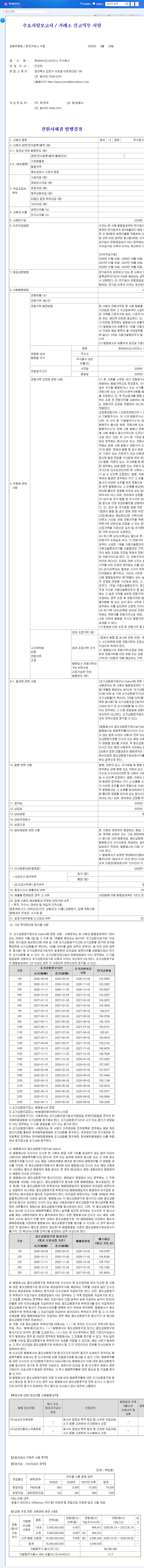 Hyundaibio Issues 15 Billion Won in Convertible Bonds: Impact and Investment Strategy 관련 이미지