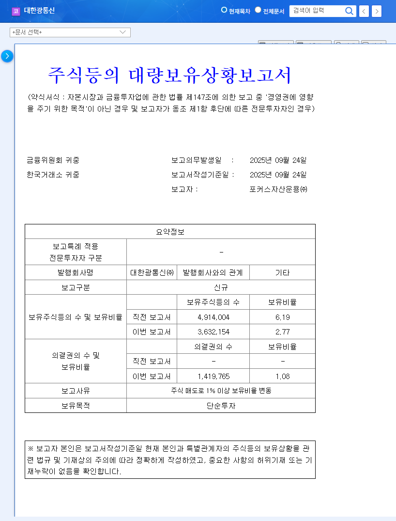 Daehan Optoelectronics Stock Forecast: Focus Asset Management's Divestment, A Warning Sign? 관련 이미지
