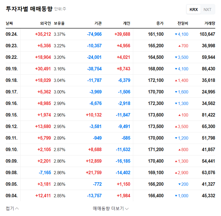 SEELAB (189330) Signs KRW 1 Billion AI GPU Appliance Supply Contract: Impact and Outlook 관련 이미지