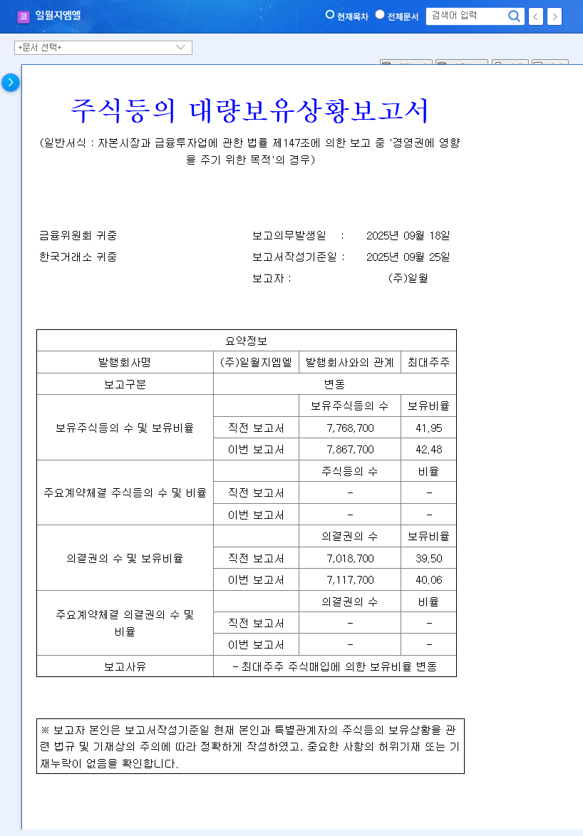 Ilwol GML: Major Shareholder Increases Stake - Opportunity or Trap? 관련 이미지