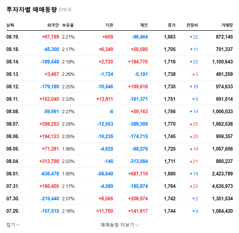 Heung-A Shipping Co., Ltd. Vessel Sale: A Strategic Move or a Sign of Distress? (November 2025) 관련 이미지