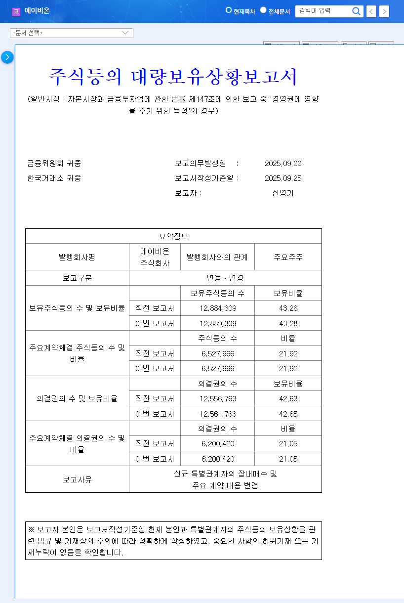 ABION Stock Forecast: Insider Buying, Good News or Not? 관련 이미지