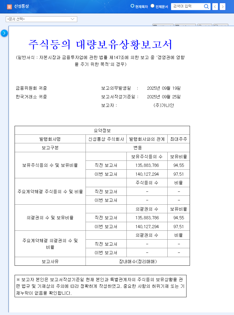 Shinseong Trading Voluntary Delisting: A Strategic Move for Enhanced Value? 관련 이미지