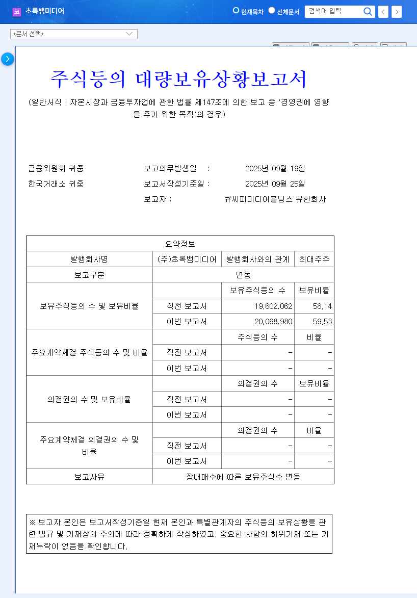 Chorokbaem Media Stock Outlook: Is QCP Media's Increased Stake a Turning Point? 관련 이미지