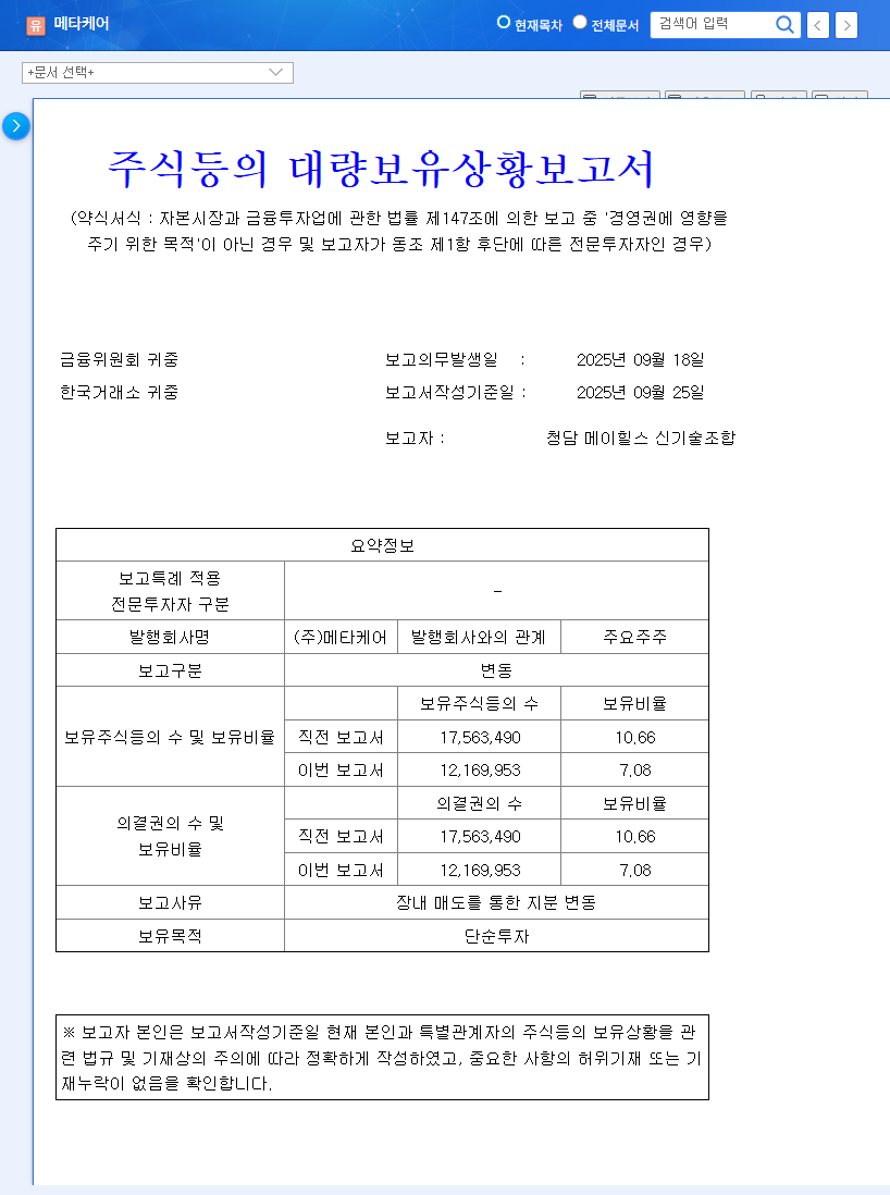 Metacare Stock Forecast: Chungdam Mayhills Divests 3.58% Stake, What Should Investors Do? 관련 이미지