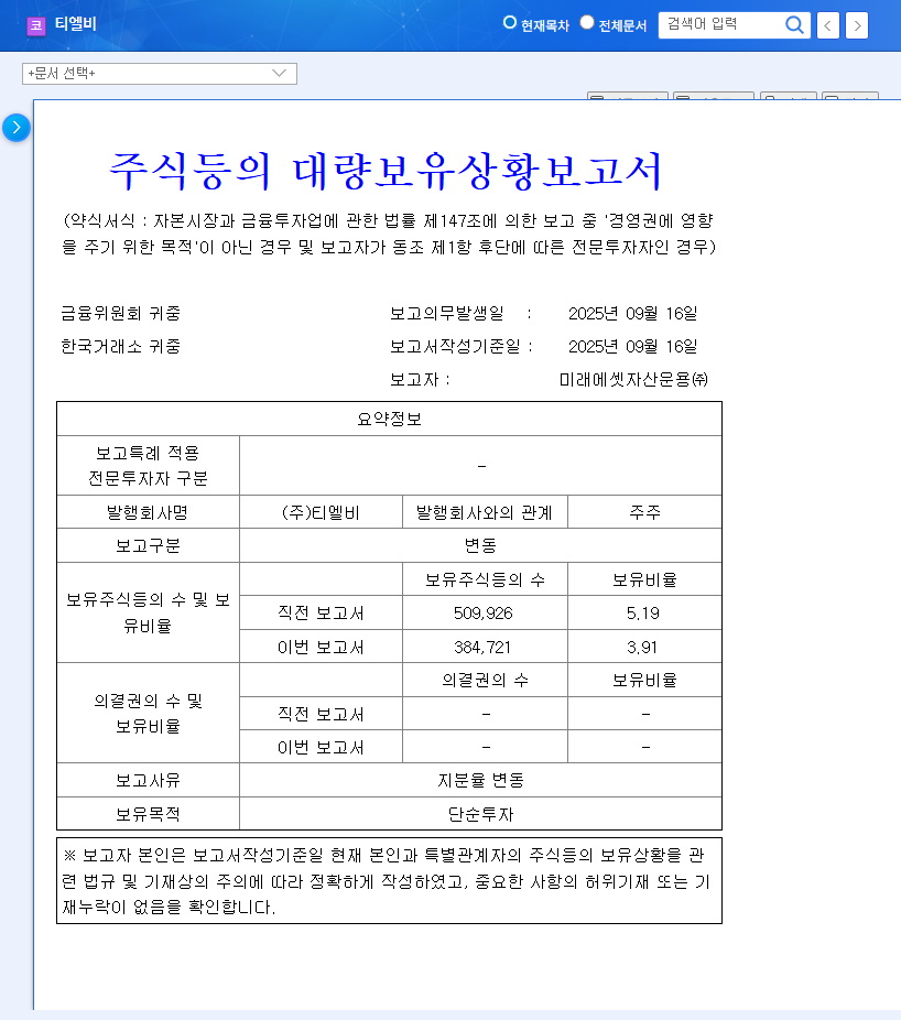 TLB Stock Forecast: Mirae Asset's Stake Change and Investment Strategies 관련 이미지