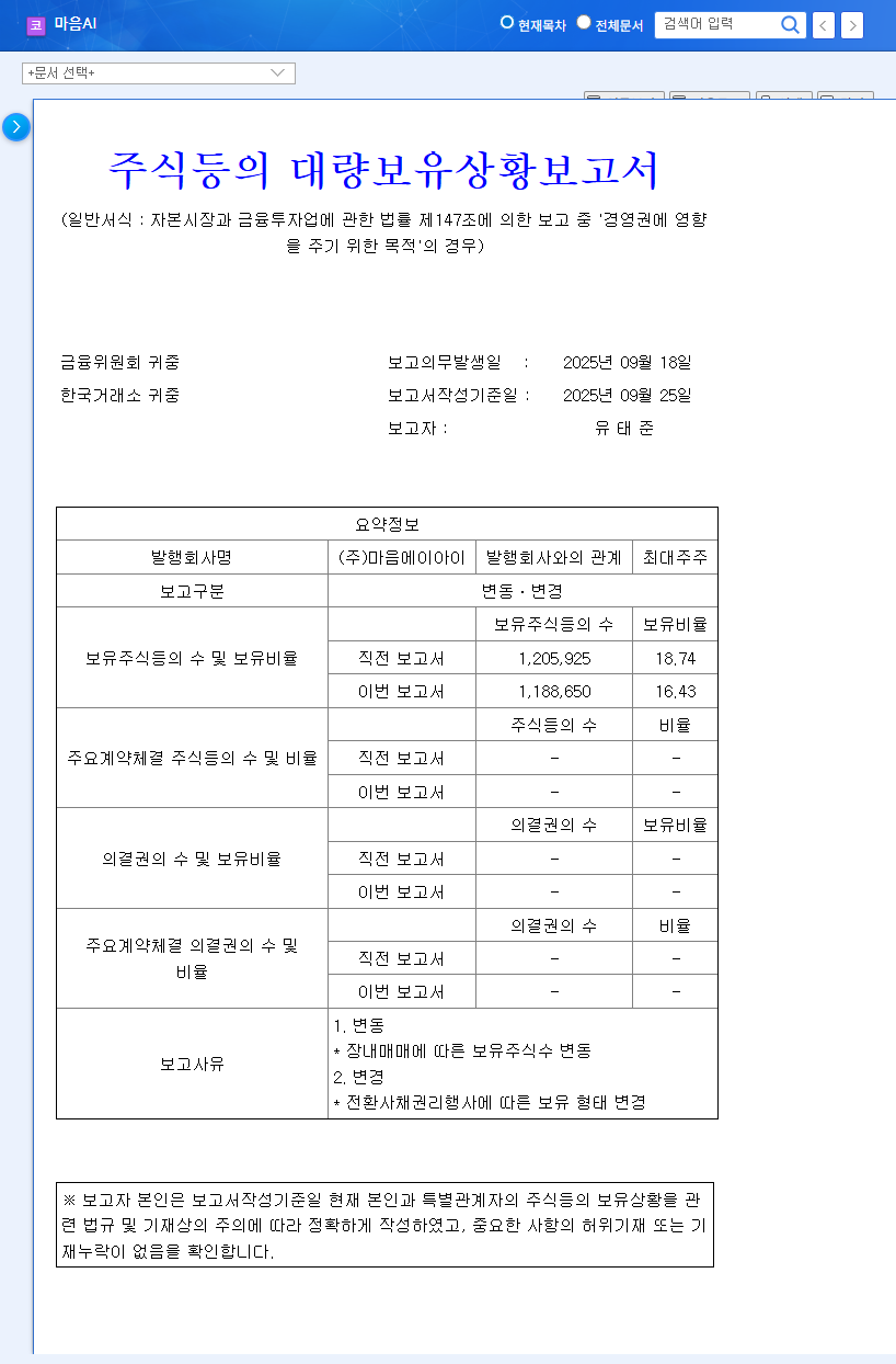 MAUM.AI Stock Forecast: CEO Taejun Yoo's Stake Change - What Investors Need to Know (September 2025 Analysis) 관련 이미지