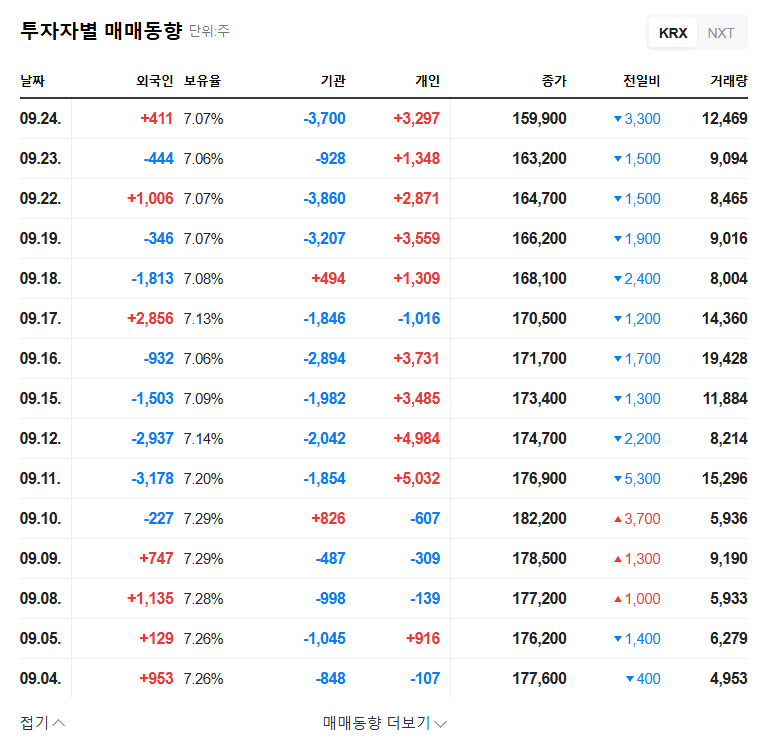 Manho Steel's Share Buyback: A Bullish Signal? Key Analysis for Investors! 관련 이미지
