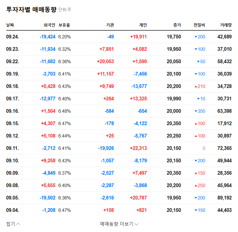 Korea United Pharm's $696M Contract Termination: What Investors Need to Know 관련 이미지