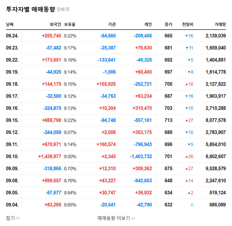 SK Securities' Subsidiary Divestment: Streamlining for Success or Uncertainty? 관련 이미지
