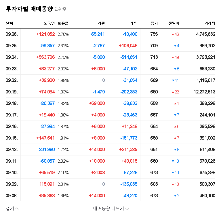 ExicureHytron Contract: In-Depth Analysis of the ₩1.7B Public Sector Deal 관련 이미지