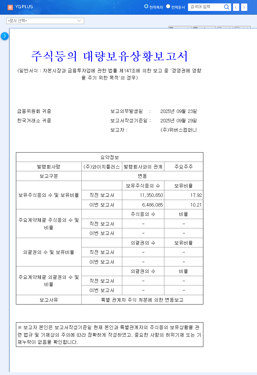 (037270) YG PLUS Stock: Deep Dive Analysis of Weverse (HYBE) Stake Sale & 2025 Investor Outlook 관련 이미지