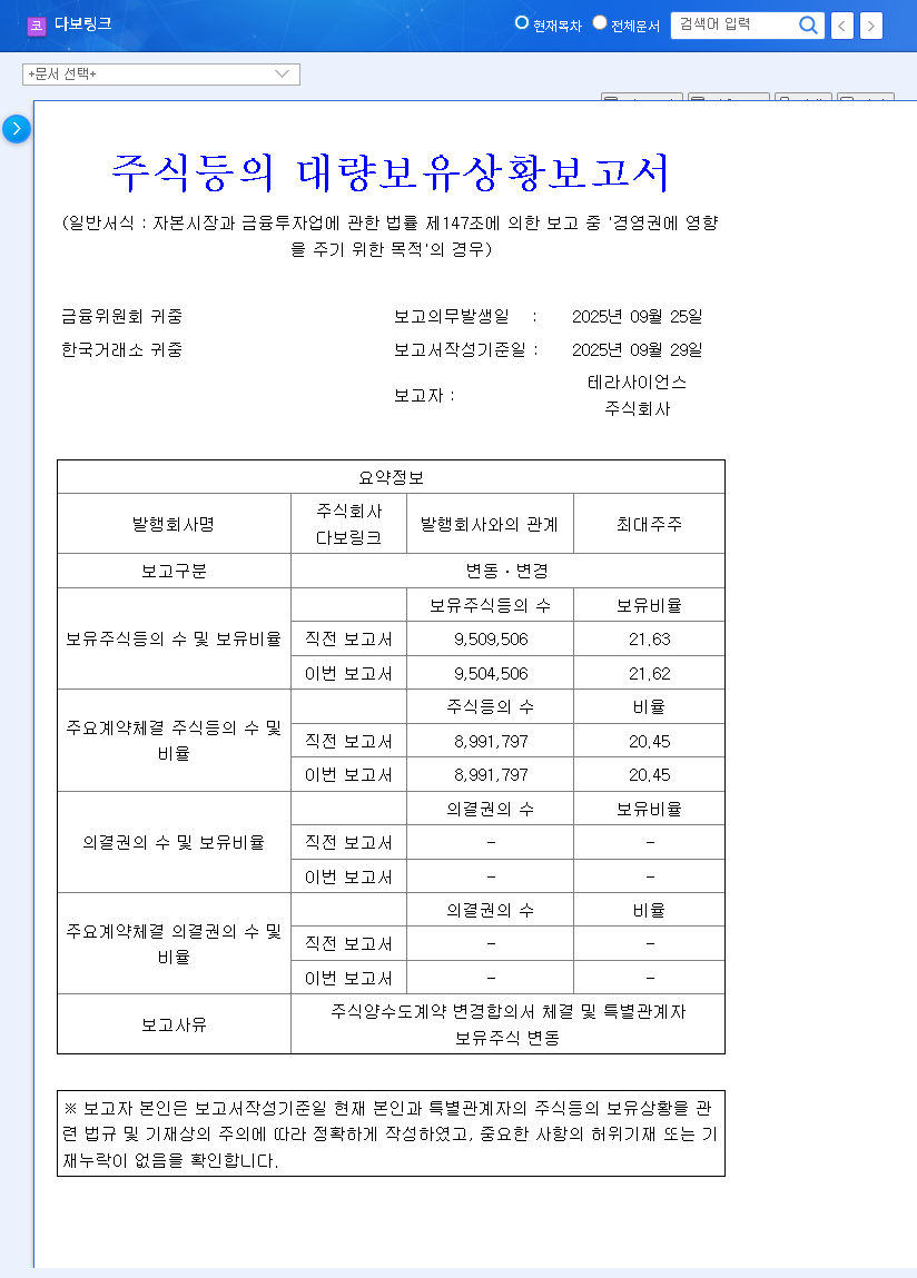 (340360) Dabolink Investment Warning (340360): A Deep-Dive Financial Analysis 관련 이미지