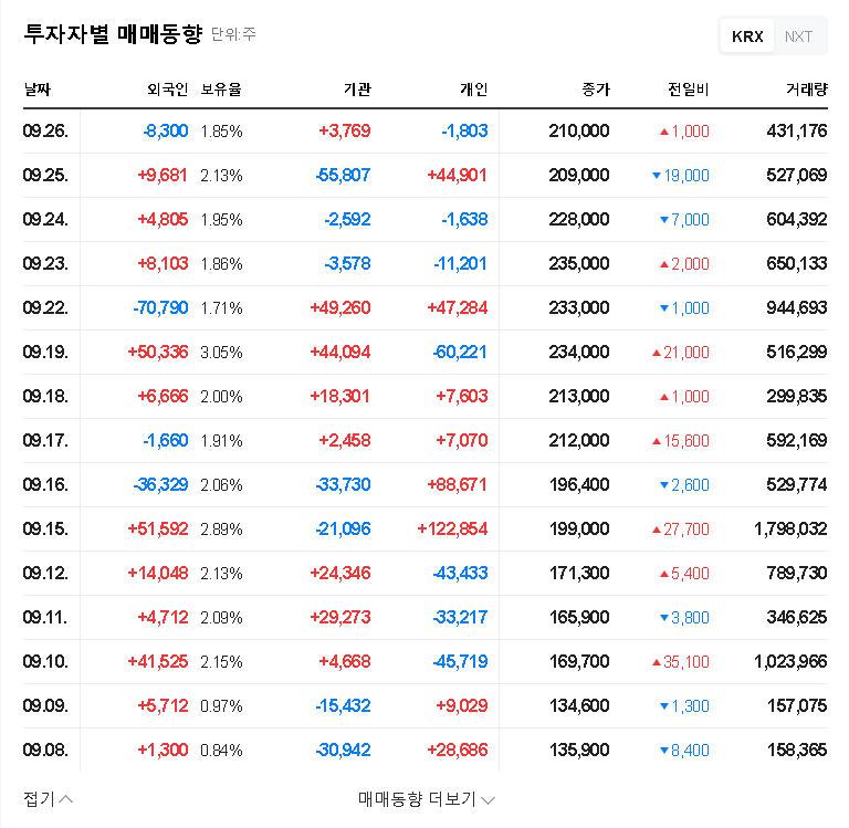 (456160) G2GBIO Stock: In-Depth Analysis of its Long-Acting Injections Partnership & Investment Outlook 관련 이미지