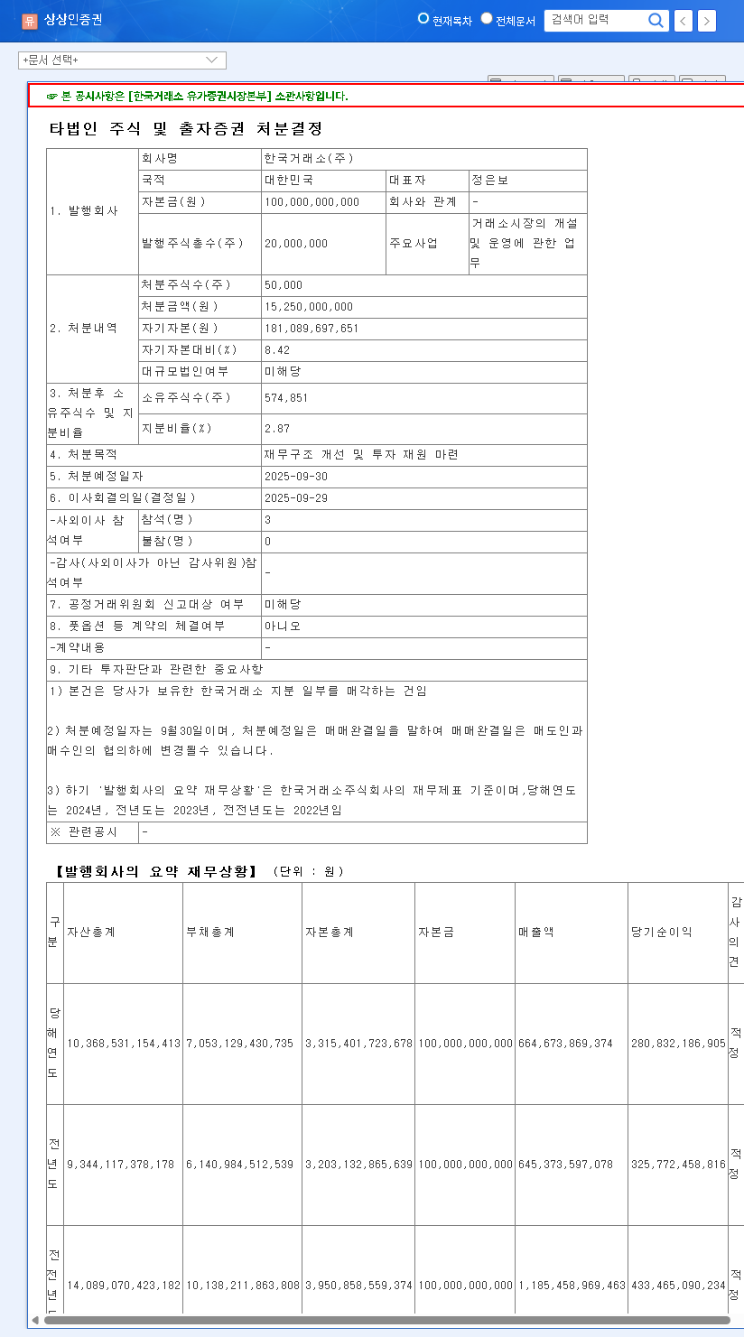 (001290) Sangsangin Securities Asset Disposal: A Deep Dive for Investors (2025 Analysis) 관련 이미지
