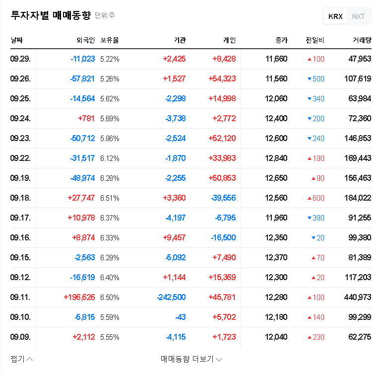 (394280) Open-Edge Technology's ₩2 Billion IP Deal: A Deep Dive for Investors 관련 이미지