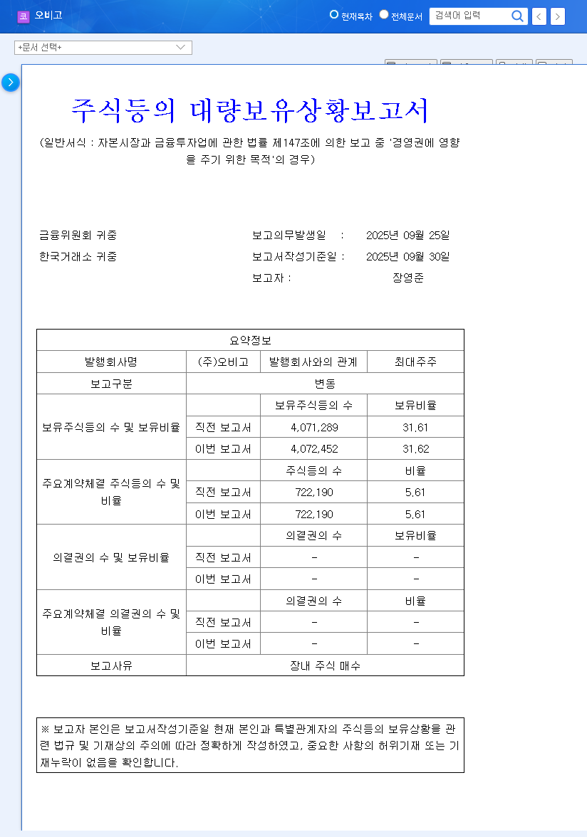 (352910) Obigo Stock: Jang Young-jun's Stake Increase Signals 'Management Influence' – What Investors Must Know 관련 이미지