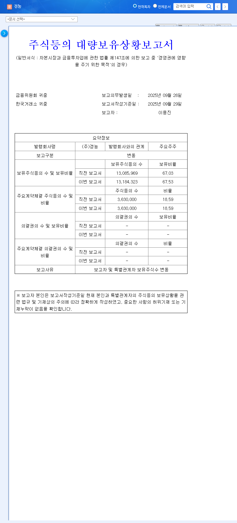 (002100) Kyeongnong (002100) Major Shareholding Report: A Deep Dive Analysis for Investors 관련 이미지