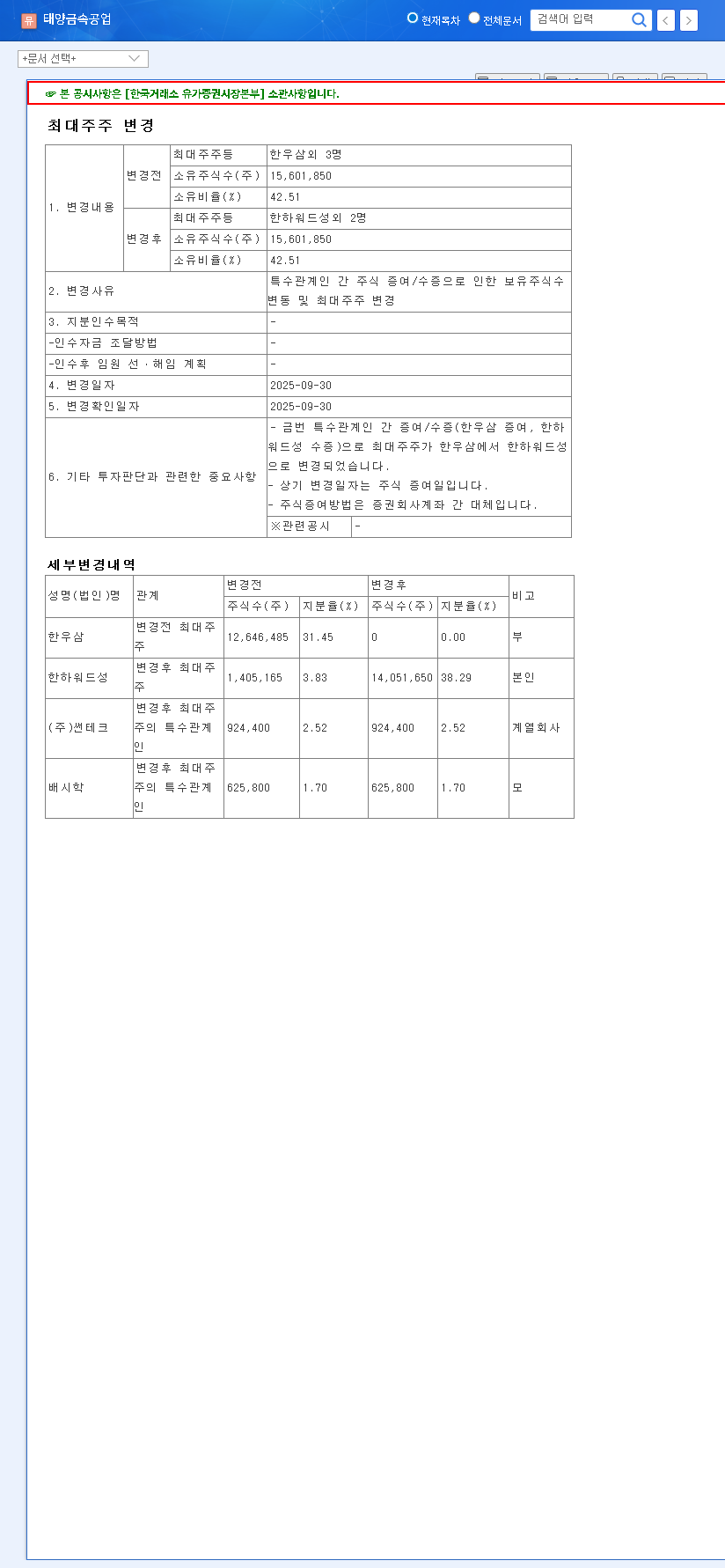 (004100) Taeyang Metal Industrial Shareholder Change: 2025 Investor Analysis & Stock Outlook 관련 이미지