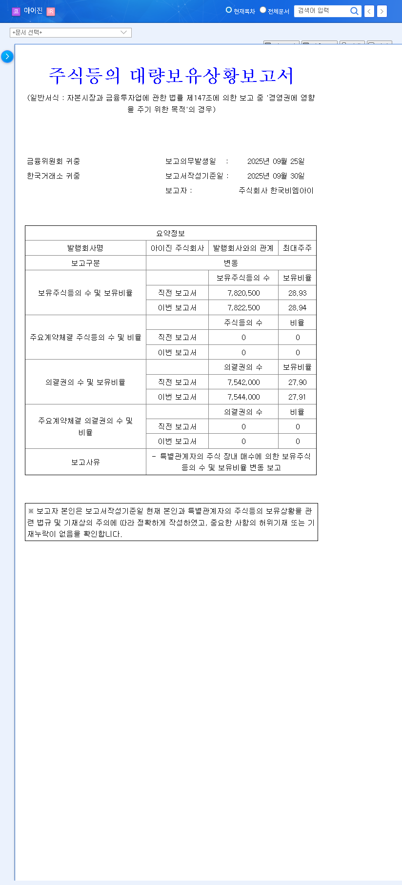 (185490) Eugin Stock Analysis (185490): Is Korea BMI's 0.01% Stake Increase a Bullish Signal? 관련 이미지