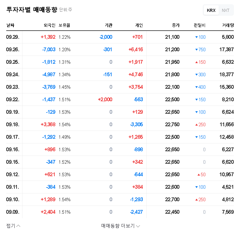 (354320) Almac AR Aluminum Acquisition: A Deep Dive into EV Vertical Integration & Investor Outlook 관련 이미지