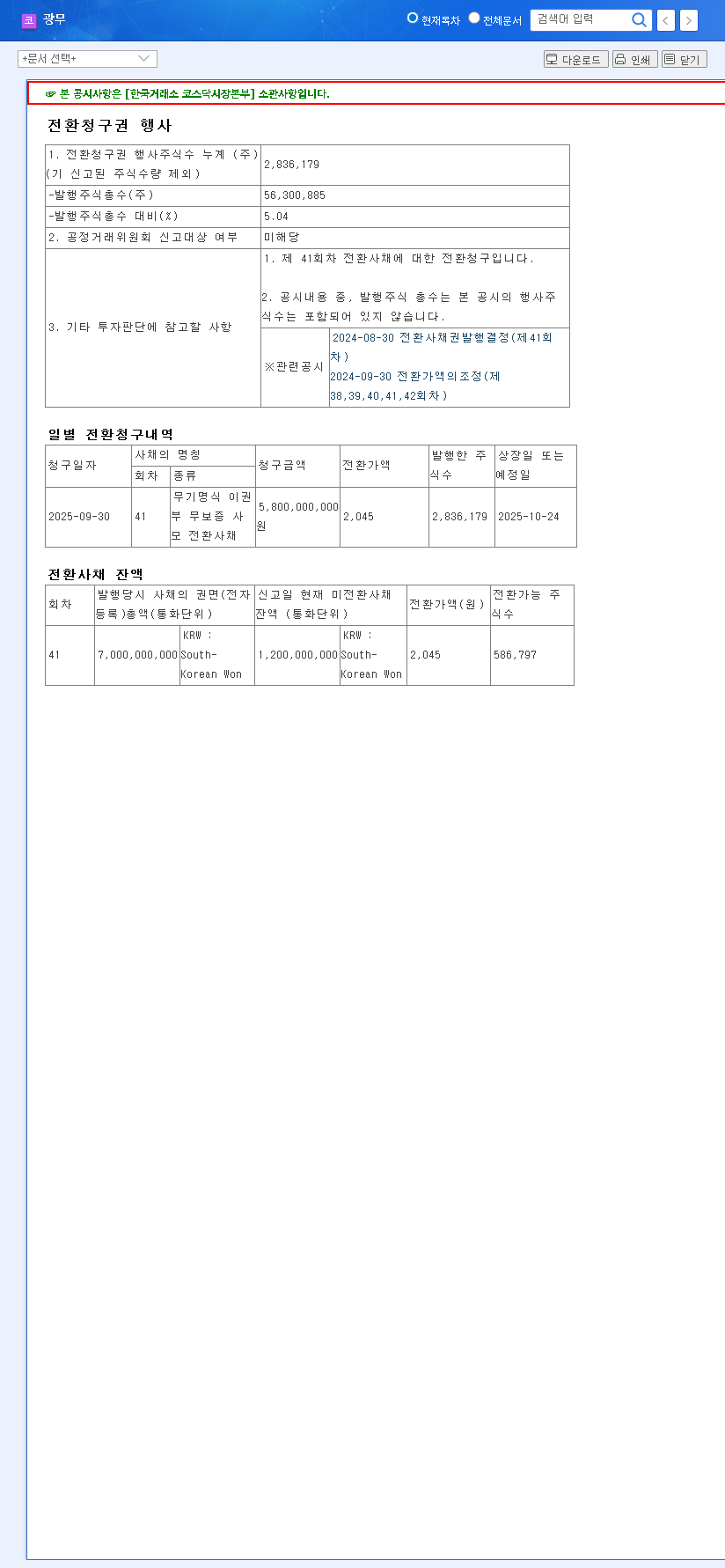 (029480) Gwangmu Convertible Bond (029480) Conversion: Stock Price Impact & 2025 Strategy 관련 이미지
