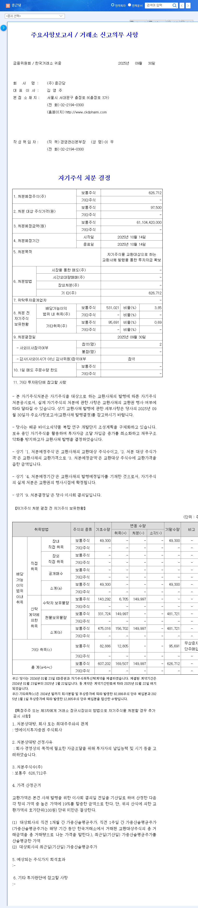 (185750) Chong Kun Dang Convertible Bond: A Deep Dive into Their ₩61.1B Financing Strategy 관련 이미지