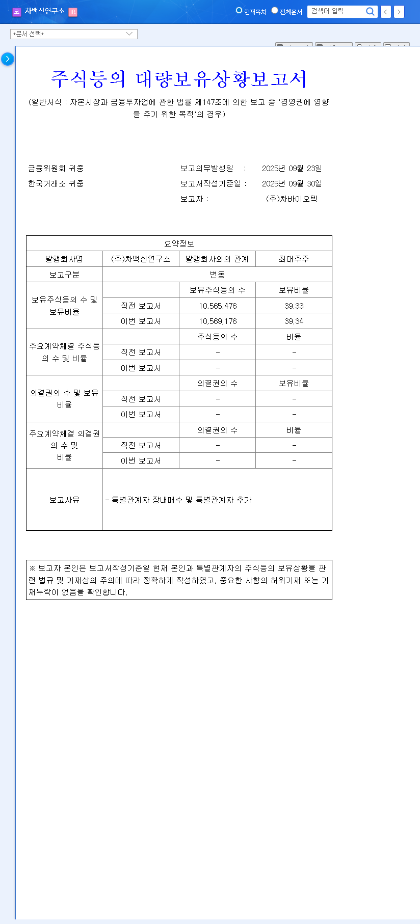 (261780) Cha Vaccine Institute: A 2025 Investment Analysis of Growth, Risk & Cha Biotech Synergy 관련 이미지