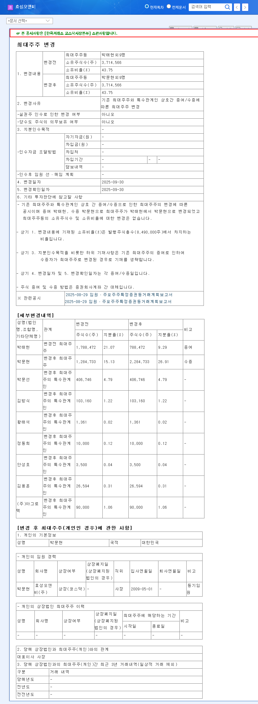 (097870) Hyosung O&B Major Shareholder Change: 2024 Investment Analysis & Stock Outlook 관련 이미지
