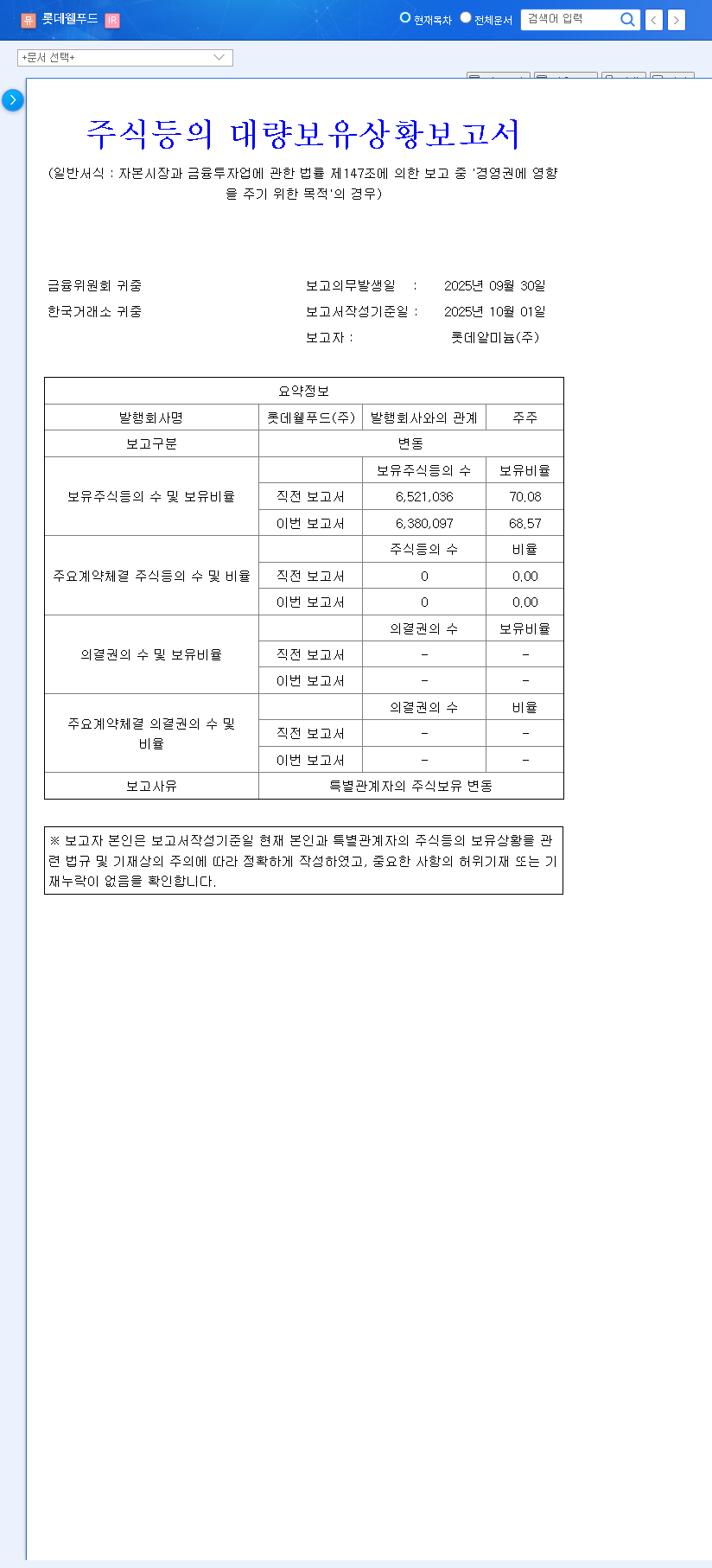 (280360) Lotte Wellfood Share Disclosure: Stock Analysis & Management Influence Impact 관련 이미지