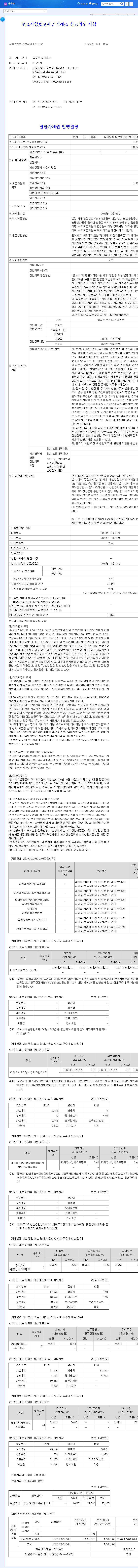 (174900) AppClon Convertible Bond (174900): An In-Depth Investment Analysis 관련 이미지