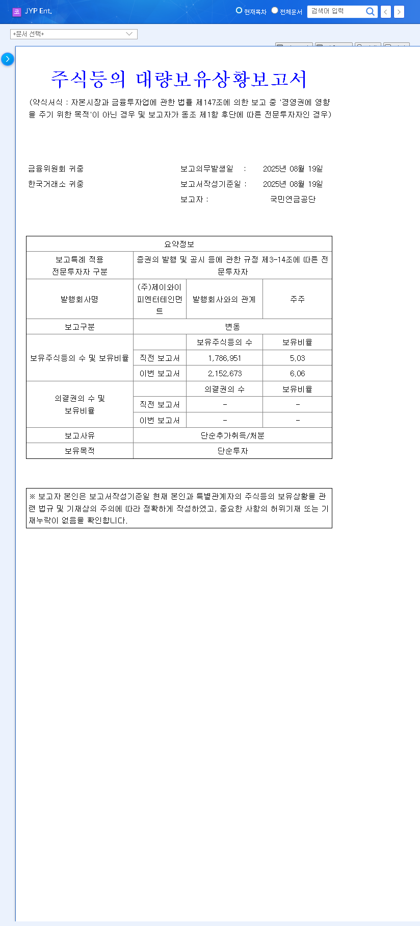 (035900) JYP Ent. Stock Analysis (035900): Why the National Pension Service is Betting Big 관련 이미지