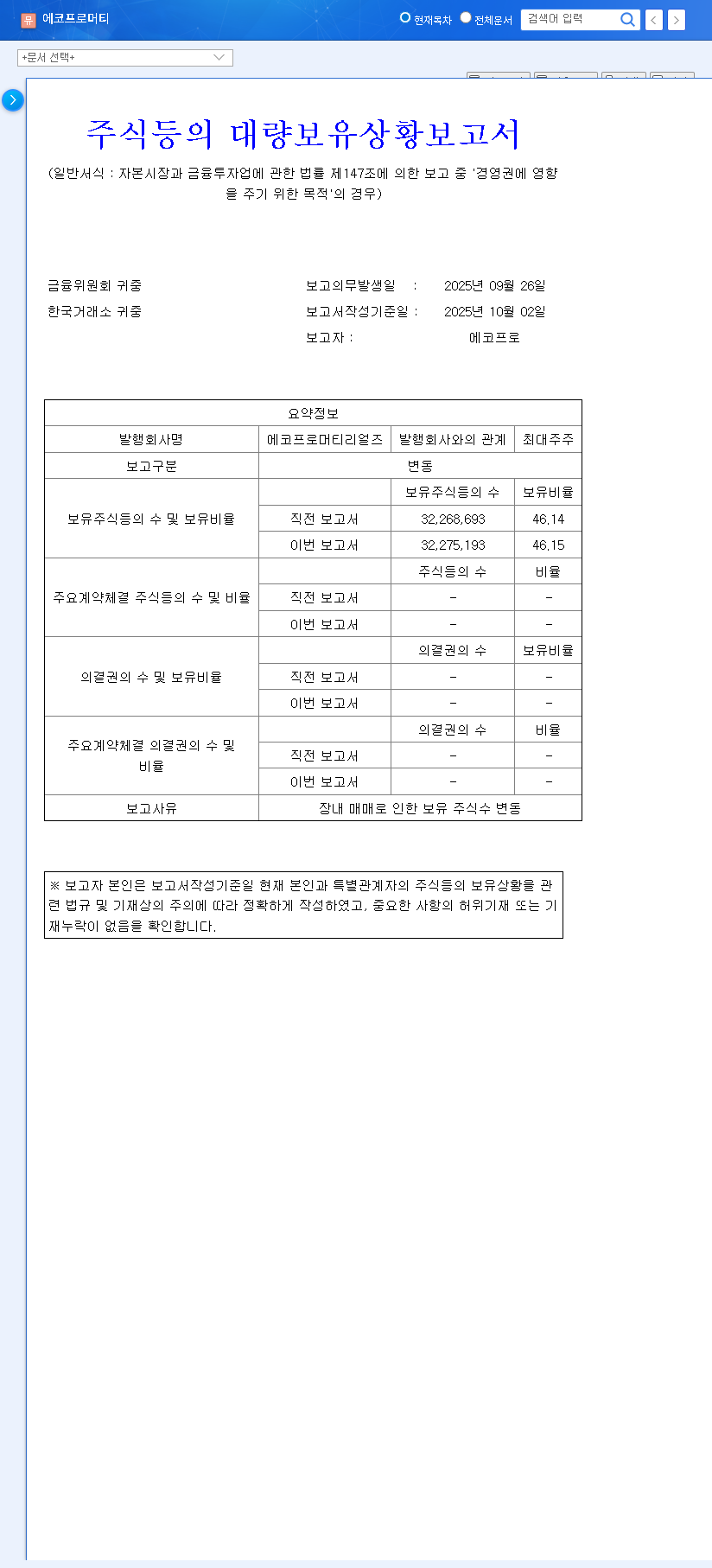 (450080) EcoPro Materials Stock Analysis (2025): A Deep Dive for Investors 관련 이미지